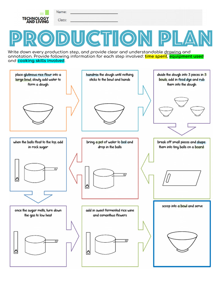 MCS TL F2 Production Plan Practical Exam | PDF
