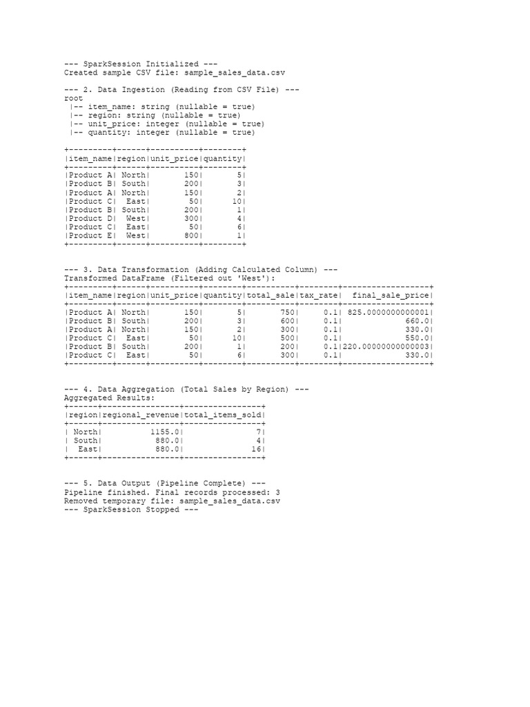 Data Processing Pipeline Overview | PDF