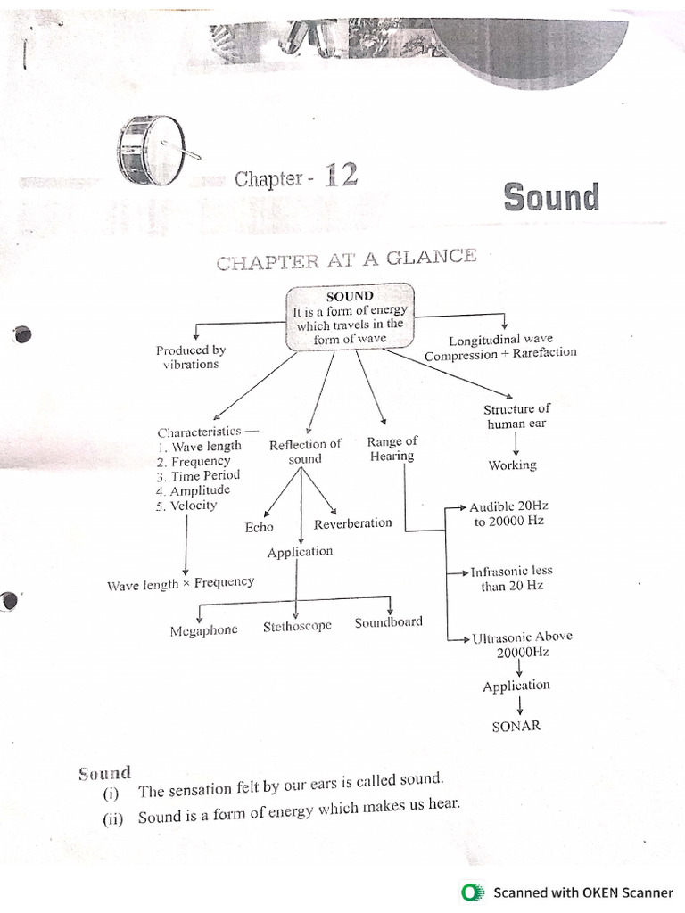 Sound Notes | PDF