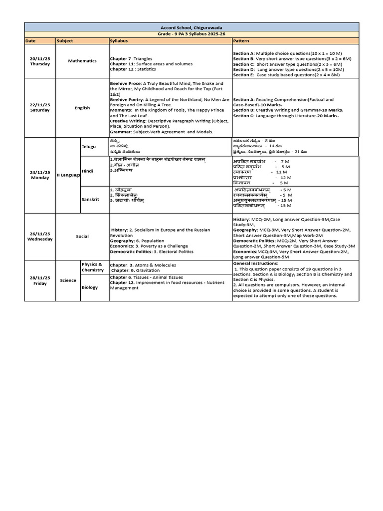 Accord School Grade 9 Syllabus 2025-26 | PDF | Natural Sciences