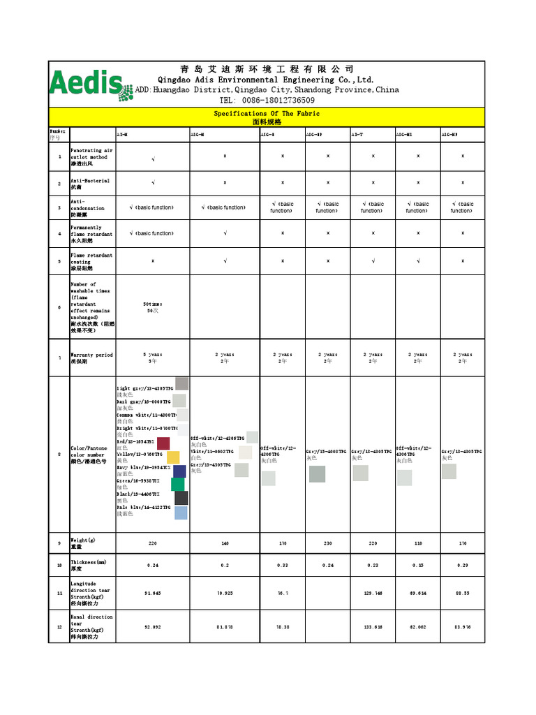 Fabric Specifications for Adis Engineering | PDF | Vision | Graphic Design