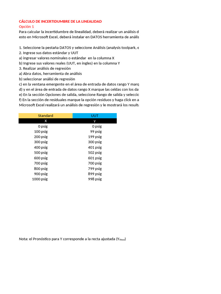 Incertidumbre de Linealidad en Excel | PDF | Incertidumbre | Error estándar