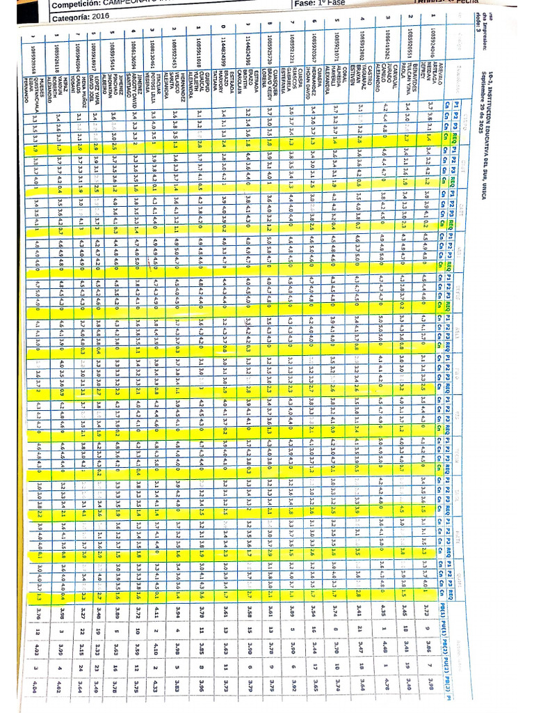Documento 400 | PDF