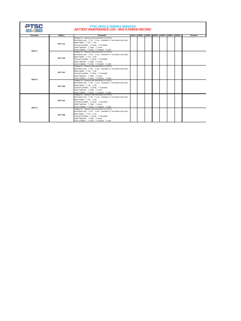 Battery Maintenance Log - Multi-Period Record | PDF | Electrical ...