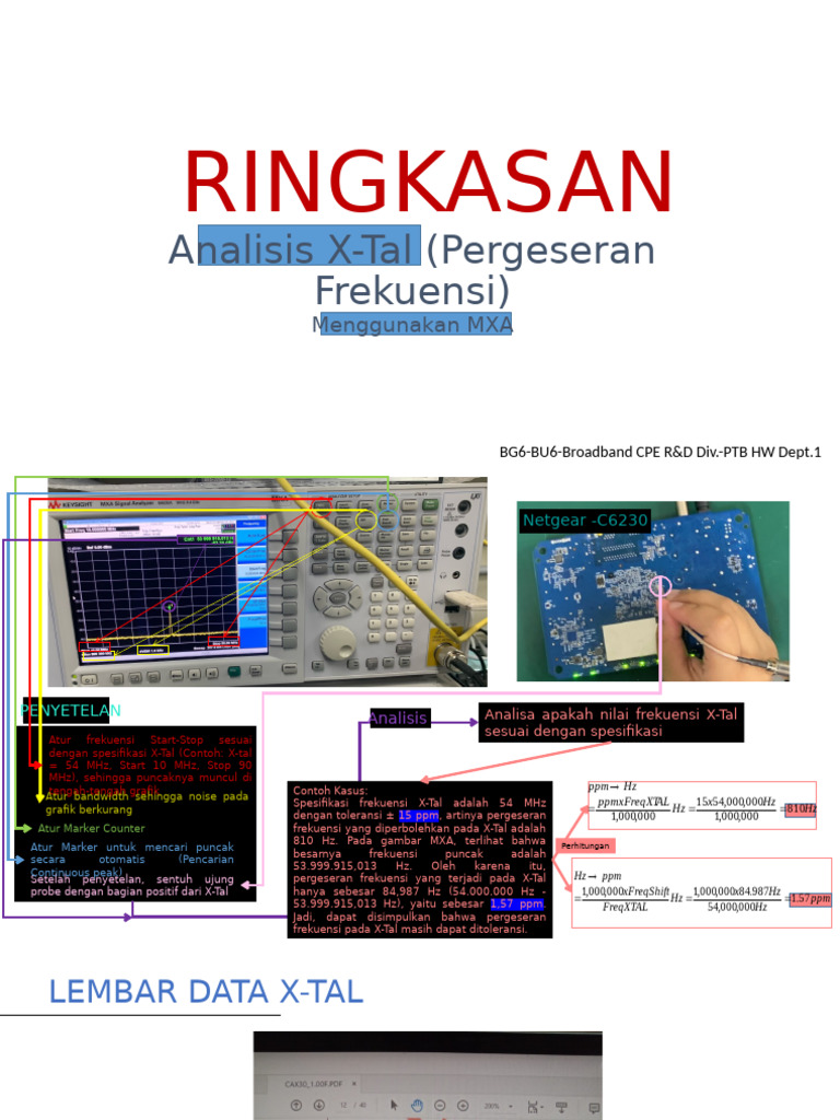 X-Tal Analysis Summary - Indonesia Version | PDF