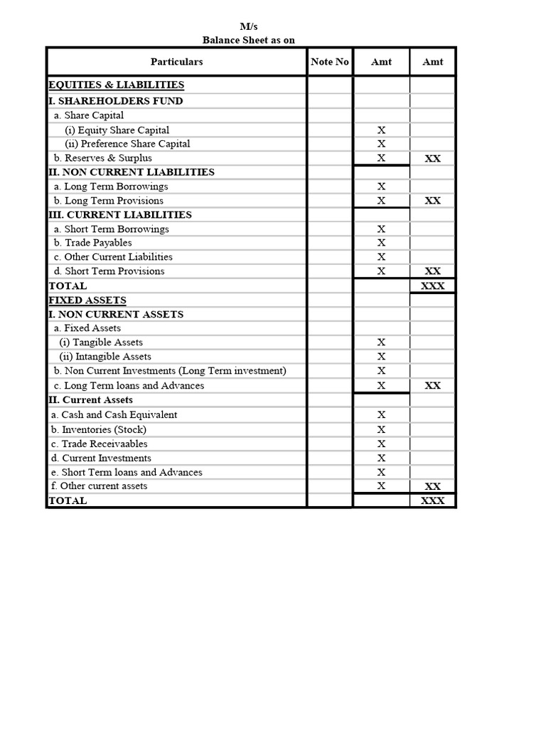 Format For Final Accounts of Companies - 220831 - 114242 | PDF ...