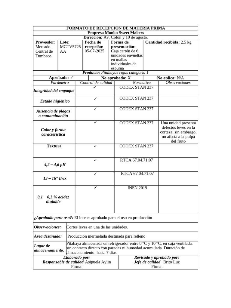 FRMP Pitahaya | PDF