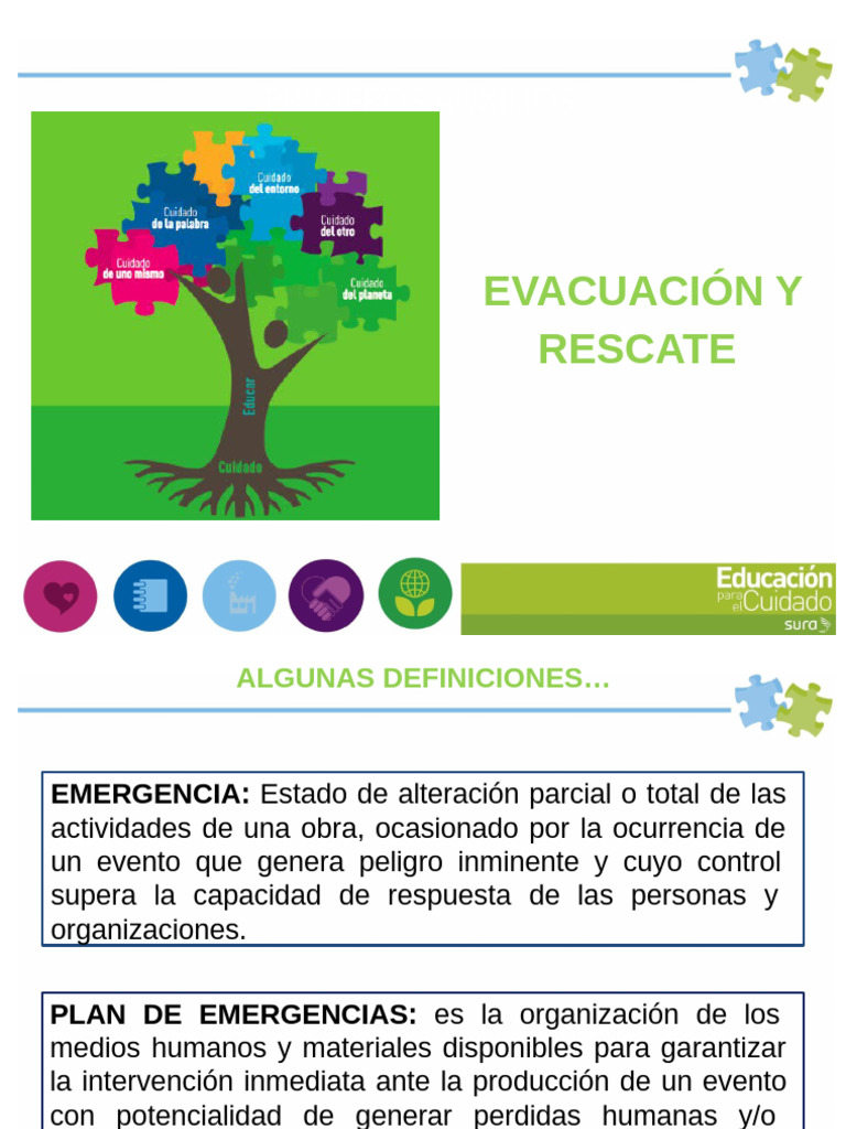 Plan de Evacuación y Primeros Auxilios | PDF | Temblores