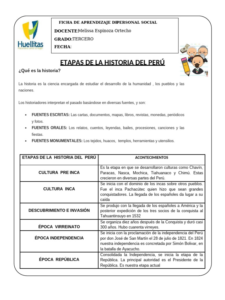 Etapas Clave de la Historia del Perú | PDF | Imperio Inca | Perú