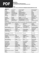 Modern Homoeopathy Speciallity for Following Diseases