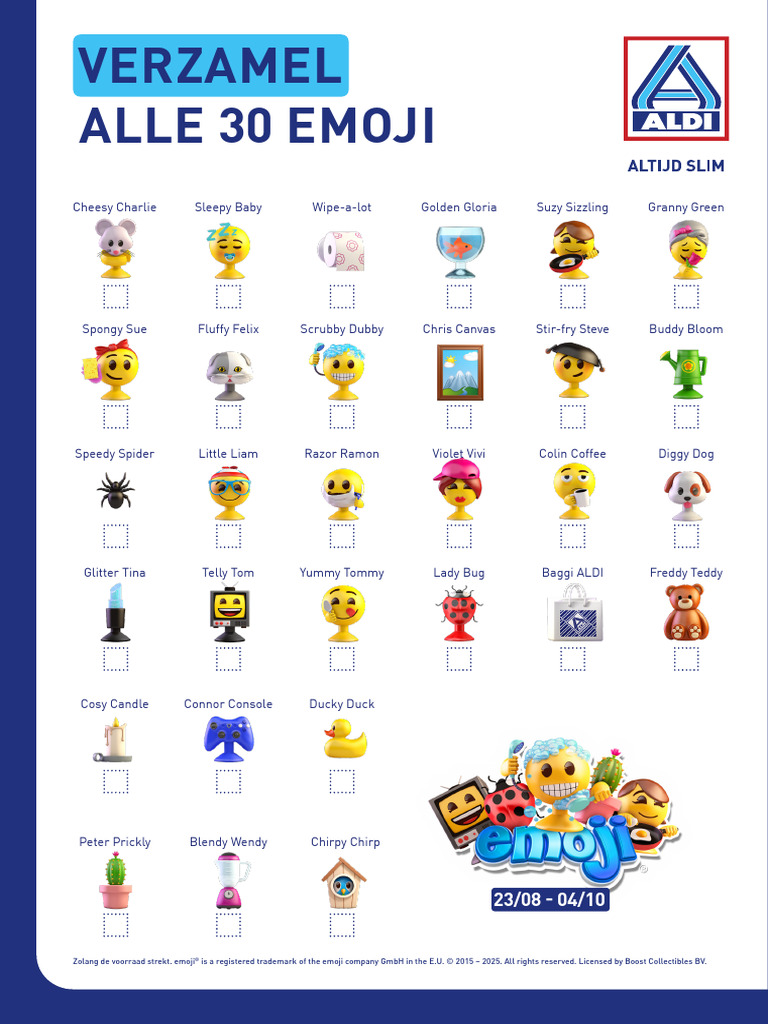 EmojiChecklist NLV2 | PDF
