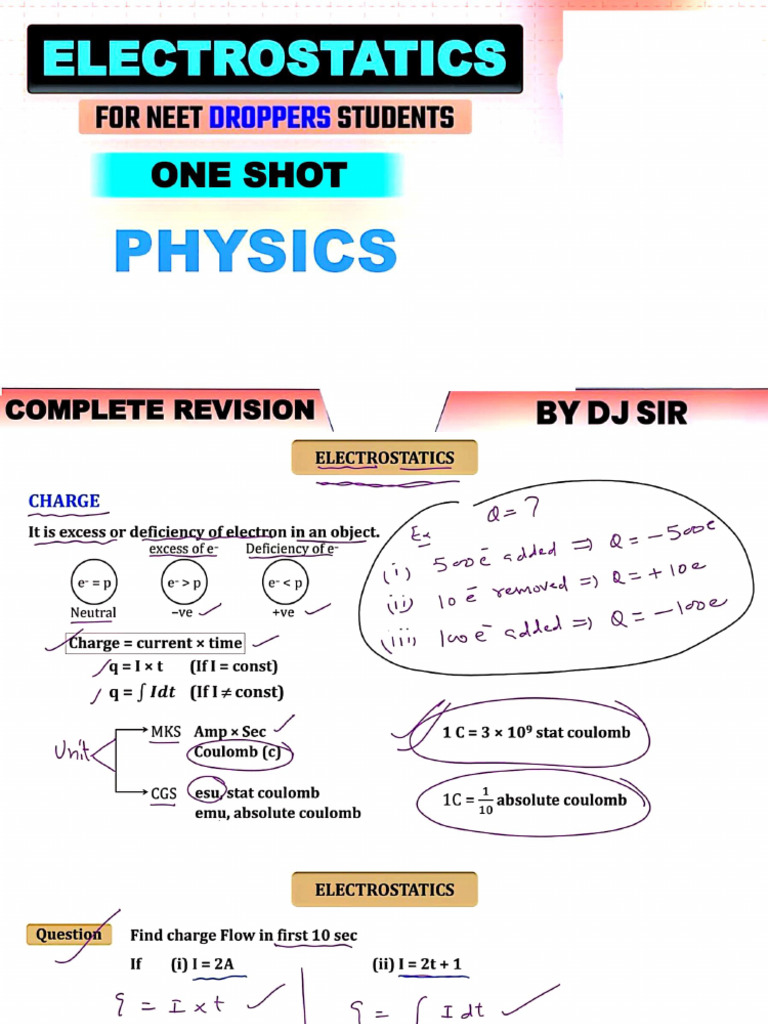 One Shot Electrostatics-Invert | PDF