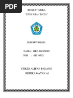 Download Makalah Penyajian Data by Rika Gusneri SN94519931 doc pdf