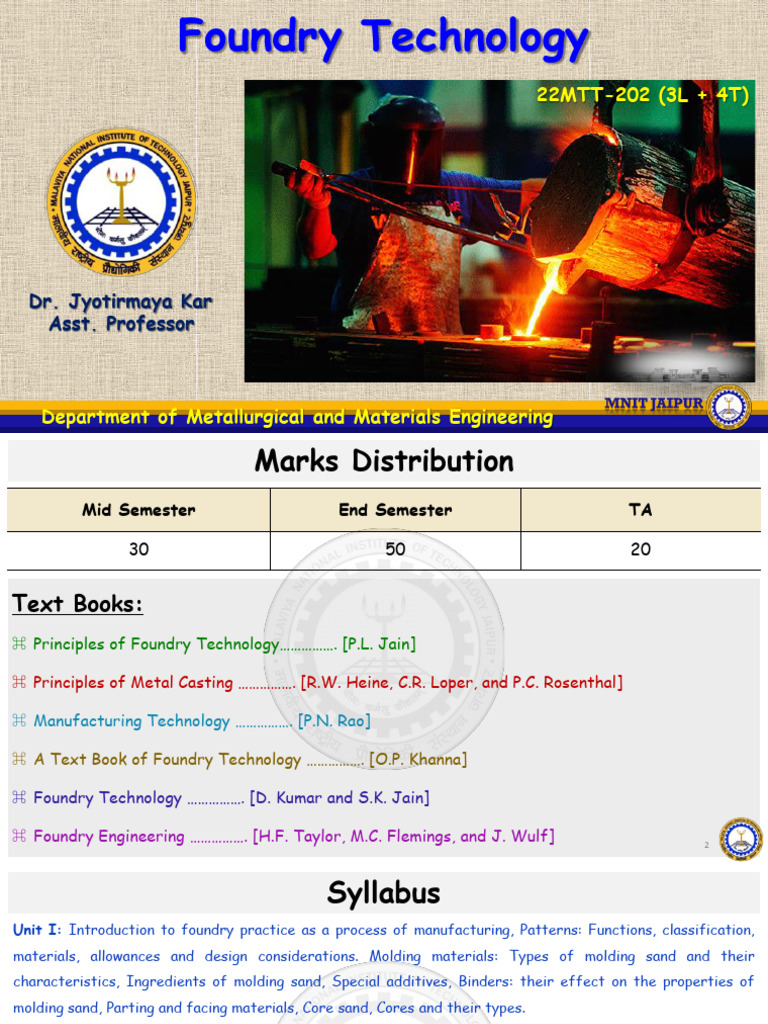 Comprehensive Guide to Foundry Technology | PDF | Foundry | Casting