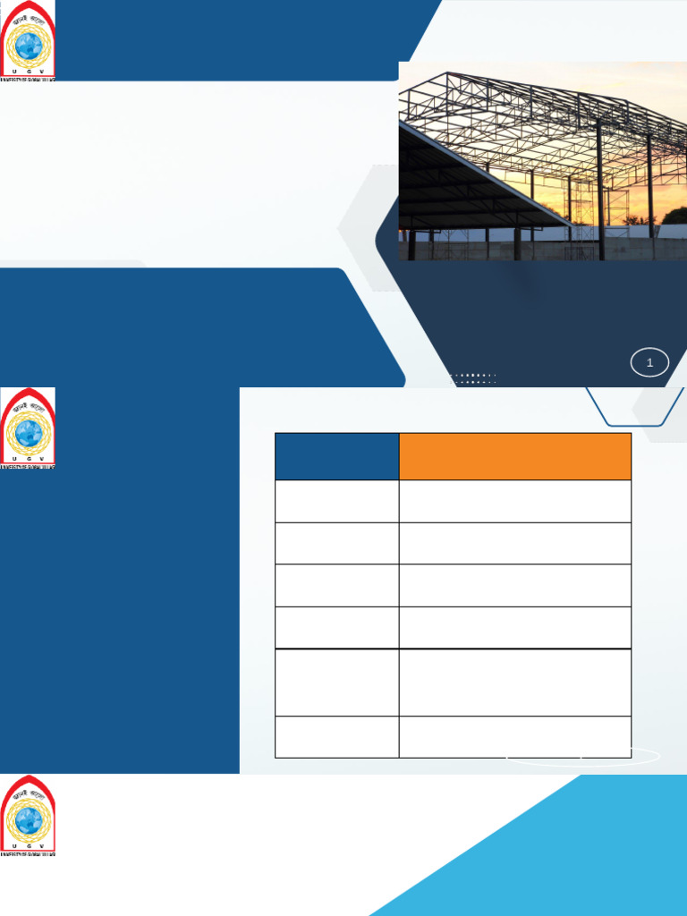 Staad Pro (Steel Frame Design) | PDF | Structural Load | Beam (Structure)