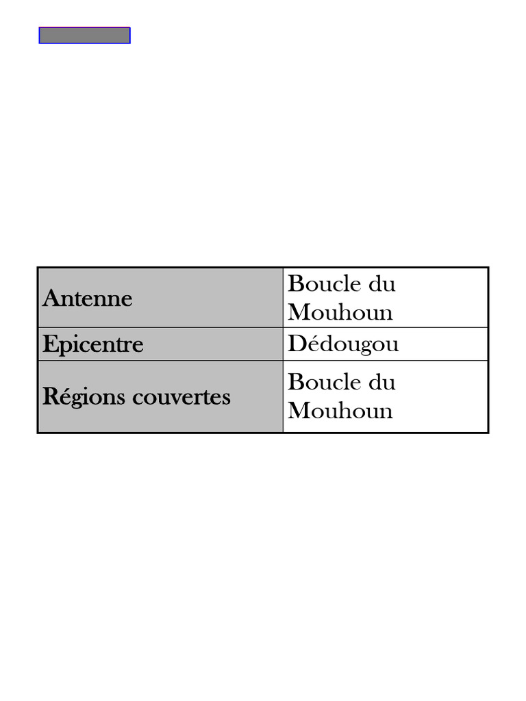 Cercles En Feutre Rigide Rouge – Lot De 54 Pièces, Tailles Mélangées De 2 à 10 Cm