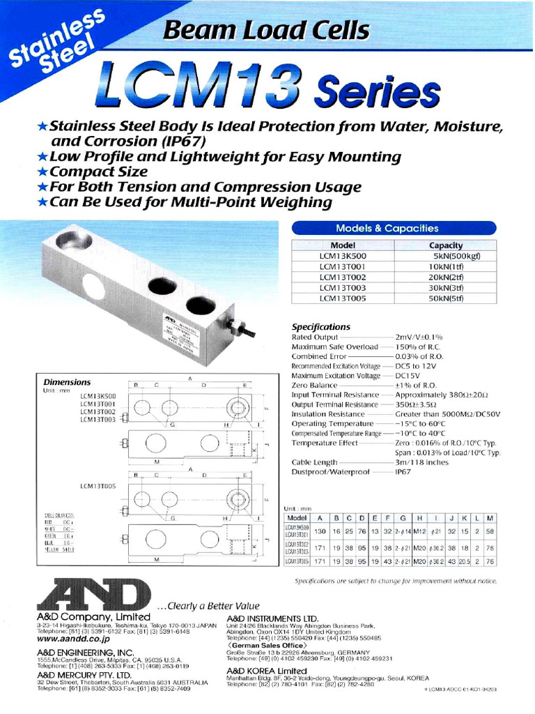 LCM 13 | PDF