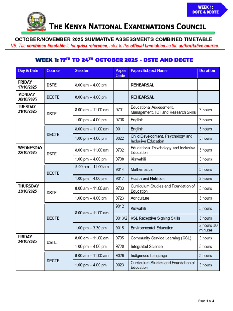 2025 Kenya Summative Exam Timetable | PDF