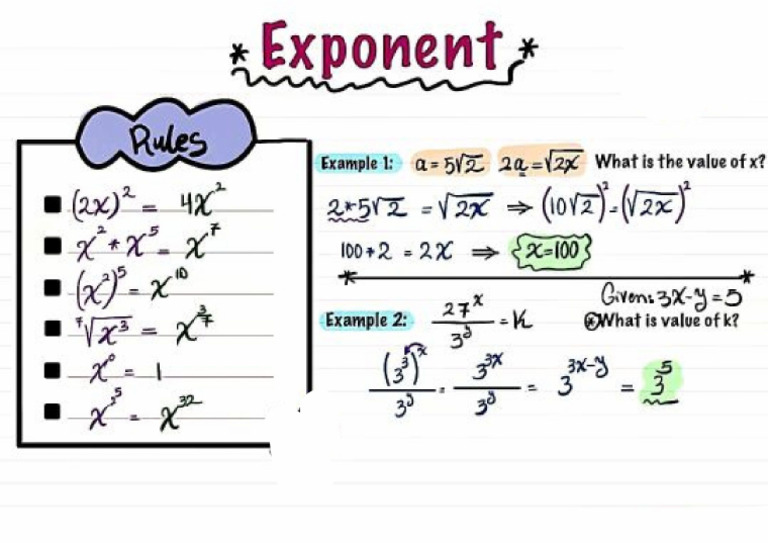 Exponents | PDF