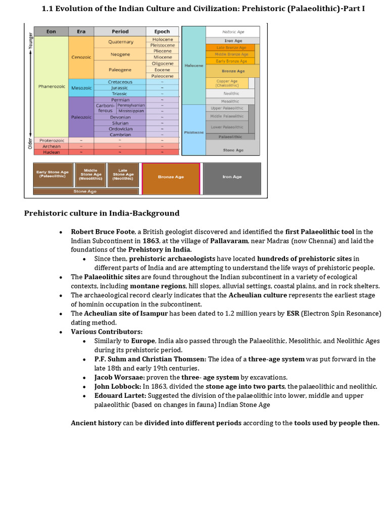 Sample 1.1 p2 | PDF | Paleolithic | Stone Age