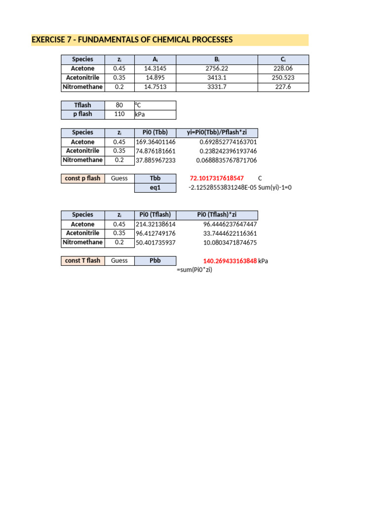 Chemical Process Fundamentals Exercise | PDF