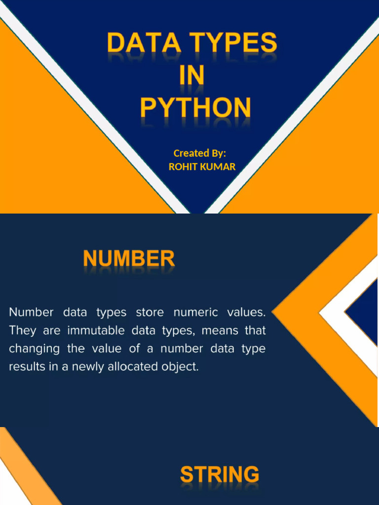 Created By: Rohit Kumar | PDF