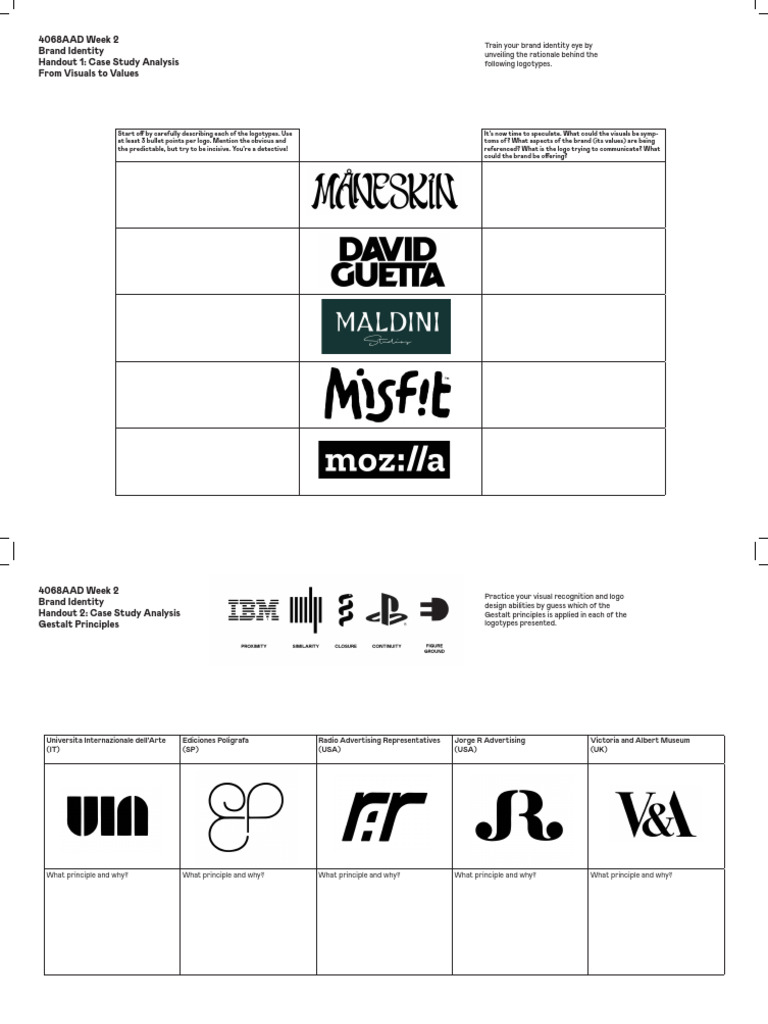 4068 A Ad Week 2 Handouts | PDF | Brand | Communication