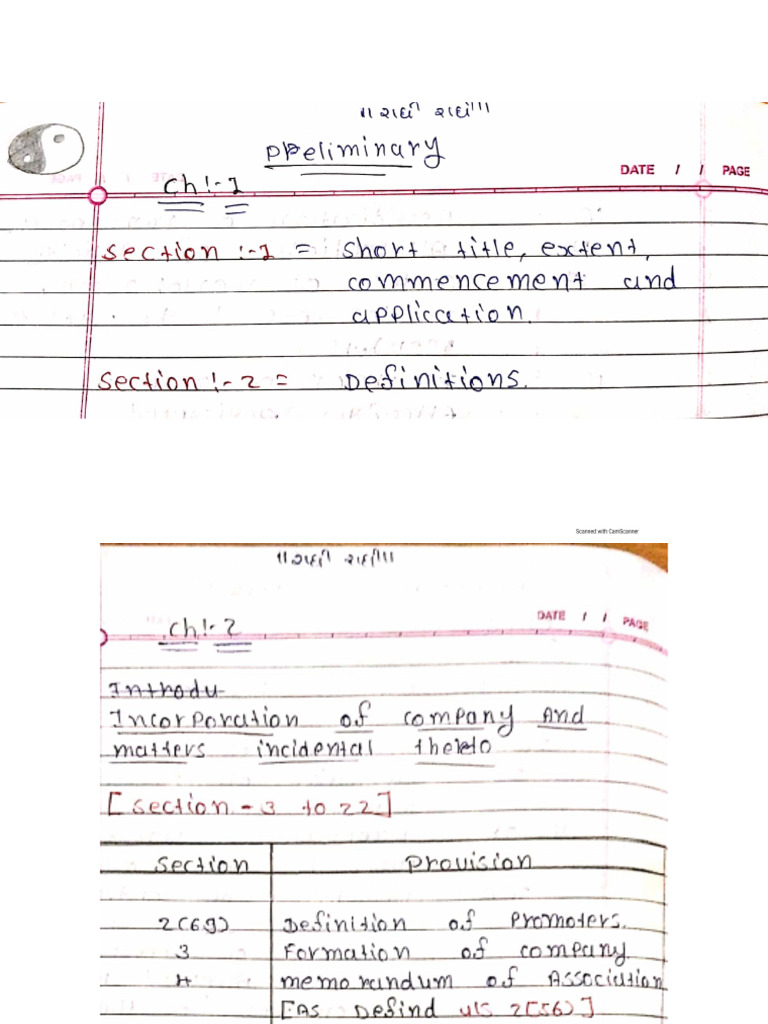 Ca Inter Law All Sections | PDF