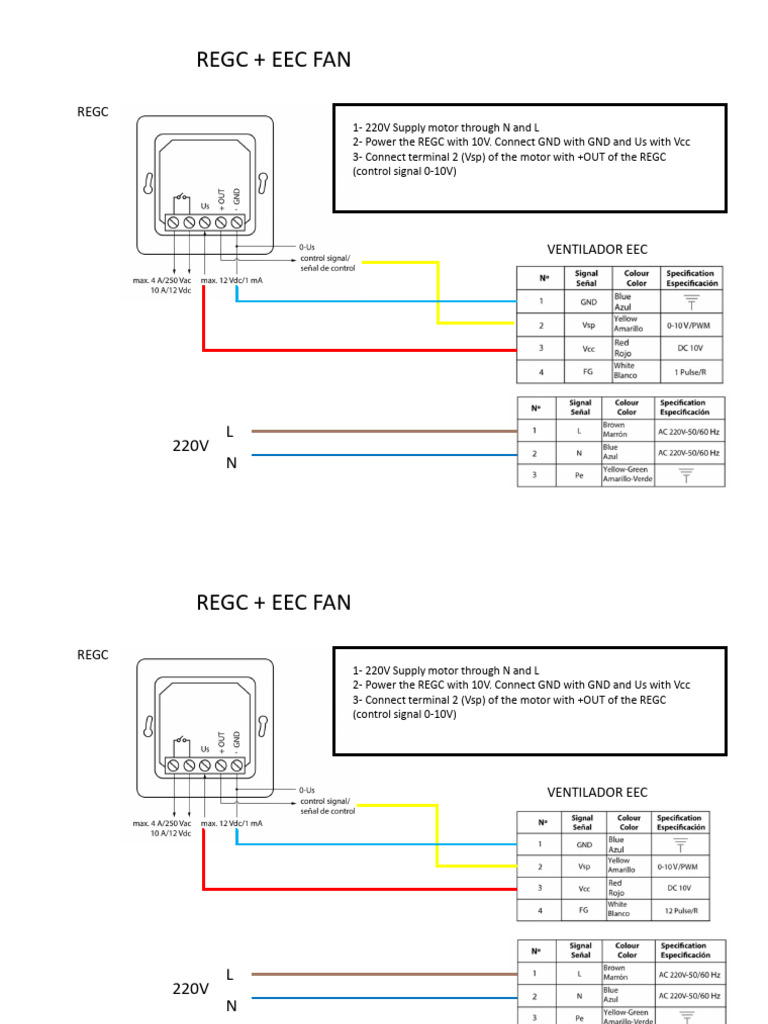 3 Eec Regc Sb 3 Enkel | PDF