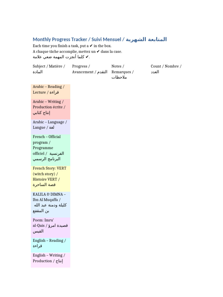 Progress Tracker | PDF