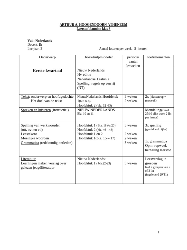 Klas 3 Leerplan 0411 | PDF