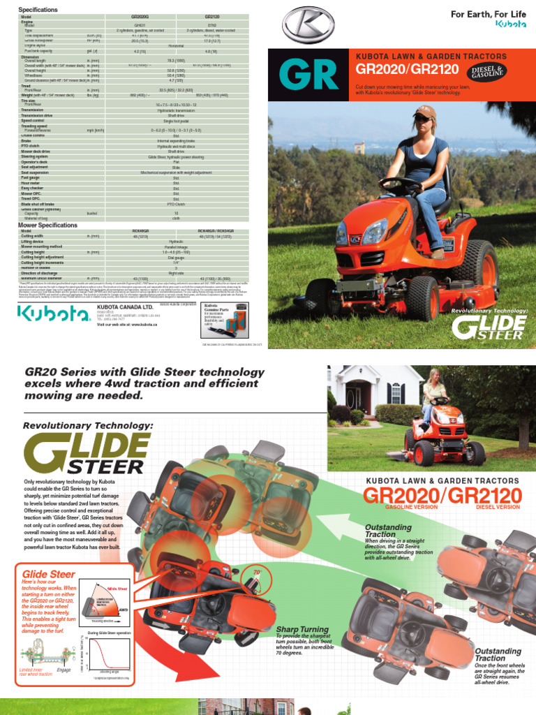 GR2020_2120_ENG | PDF | Tractor | Mower