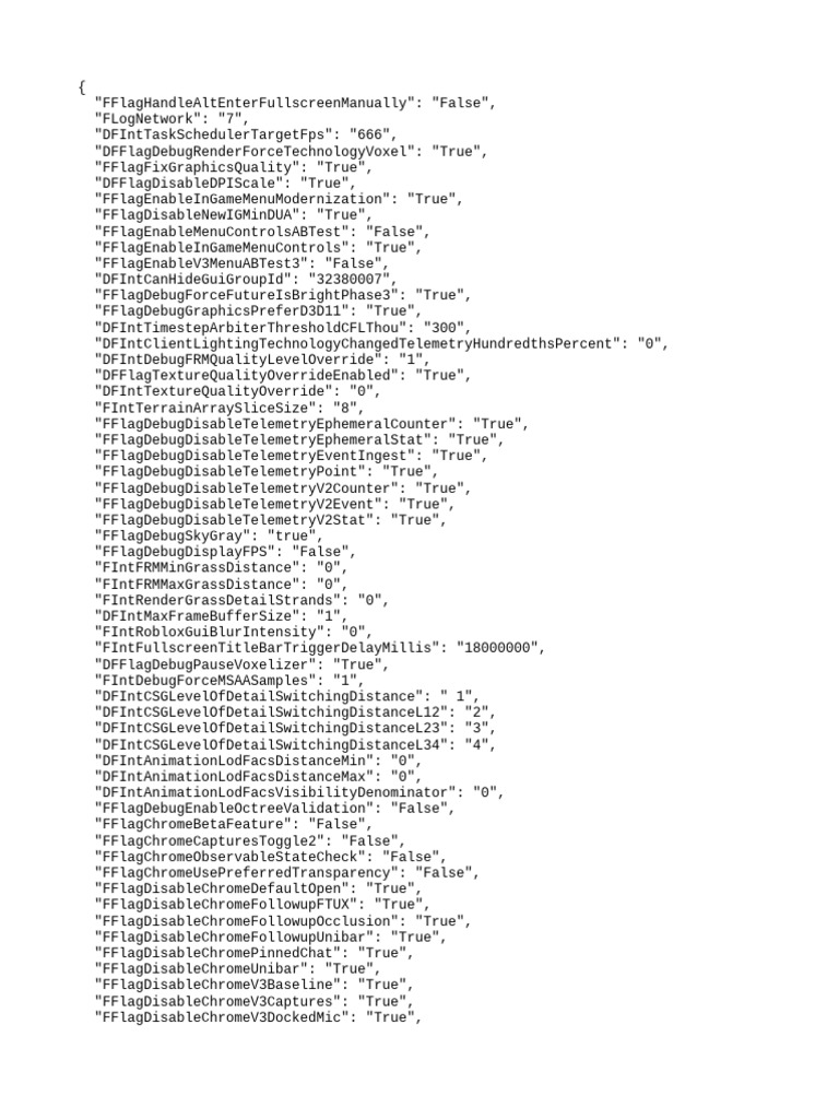 Bannable Fps Fflags | PDF