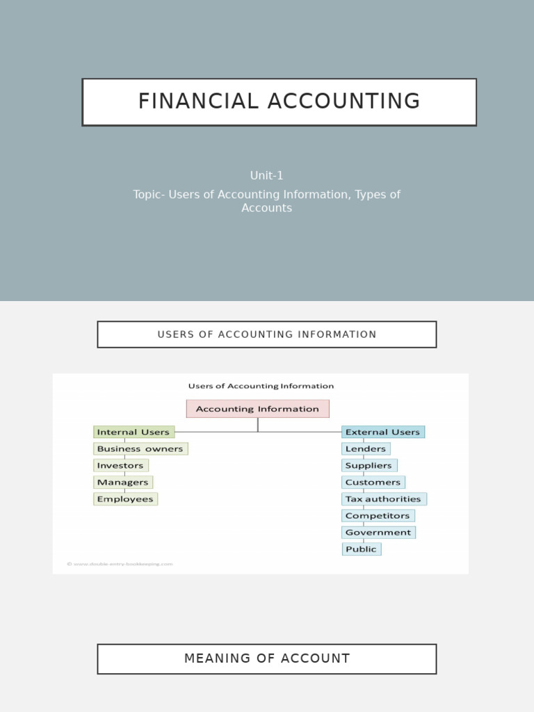 Users and Types of Accounting Accounts | PDF | Debits And Credits | Expense