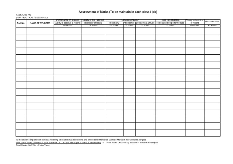 Student Performance Assessment Template | PDF