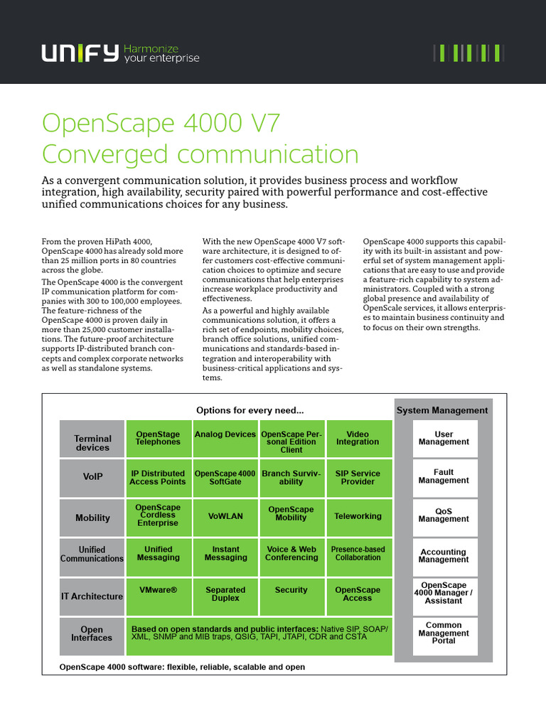 OpenScape 4000 V7 Overview | PDF | Session Initiation Protocol | Voice ...