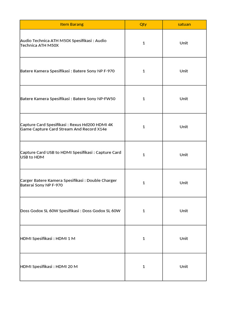 Daftar Peralatan Audio Visual Lengkap | PDF