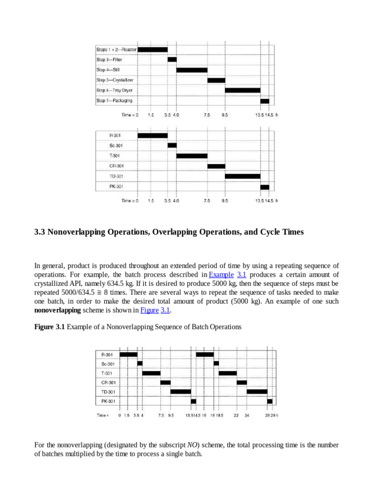 Analysis Synthesis and Design of Chemical Processes3rd Ed Pages 24 ...
