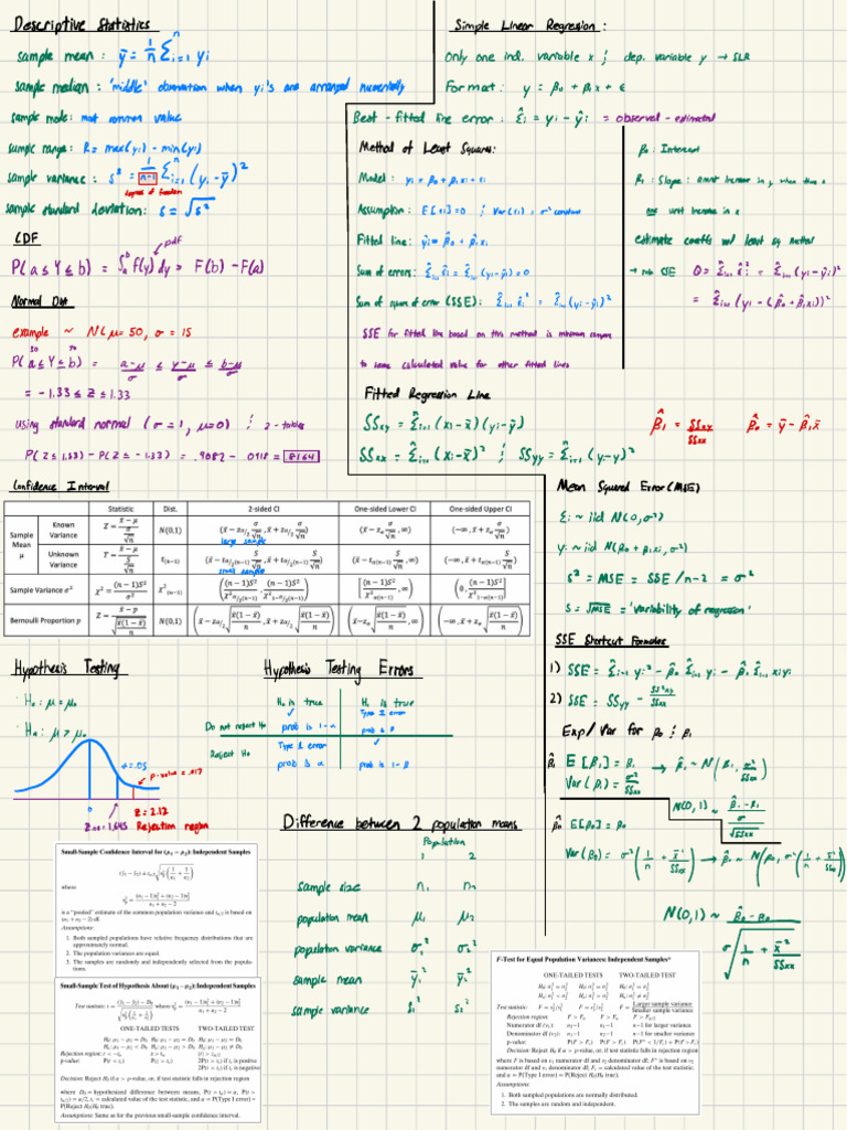 Simple Linear Regression Overview | PDF | Errors And Residuals ...