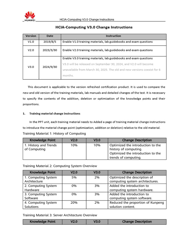 HCIA-Computing V3.0 Update Guide | PDF | Computing | Software