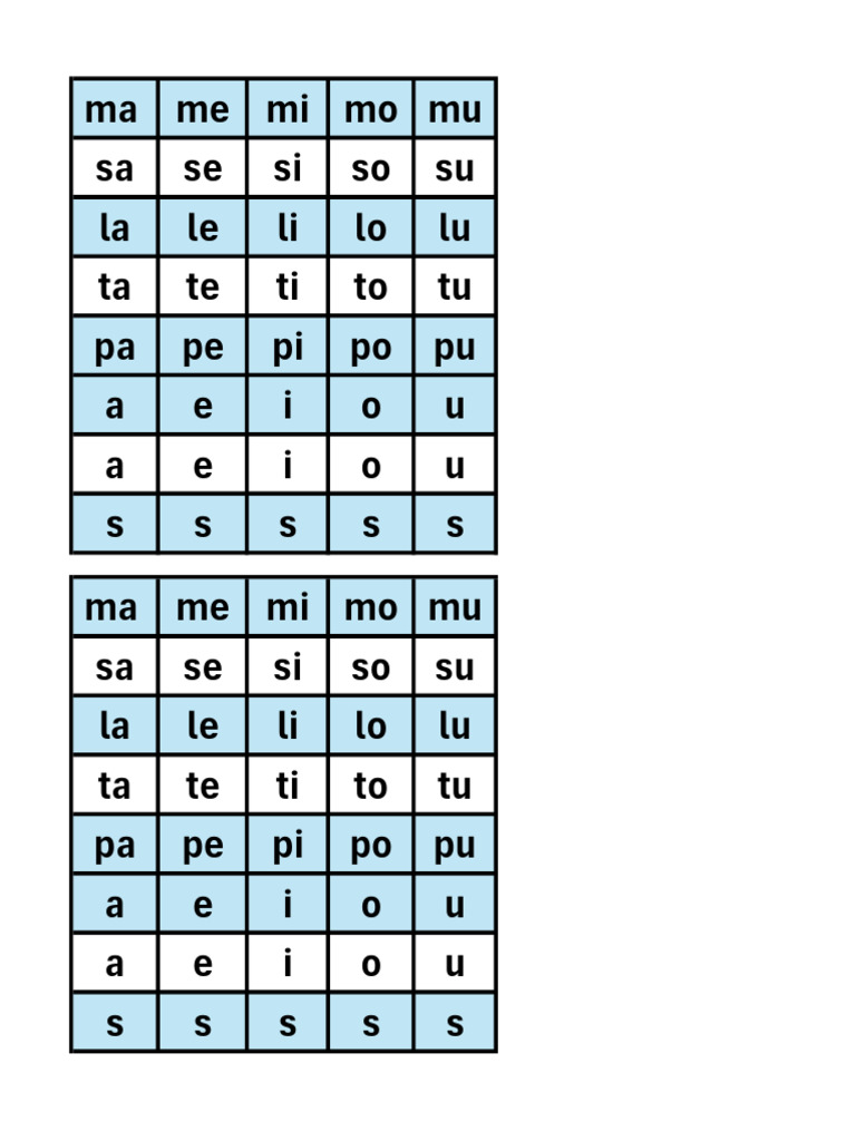 Sílabas para Enmicar | PDF