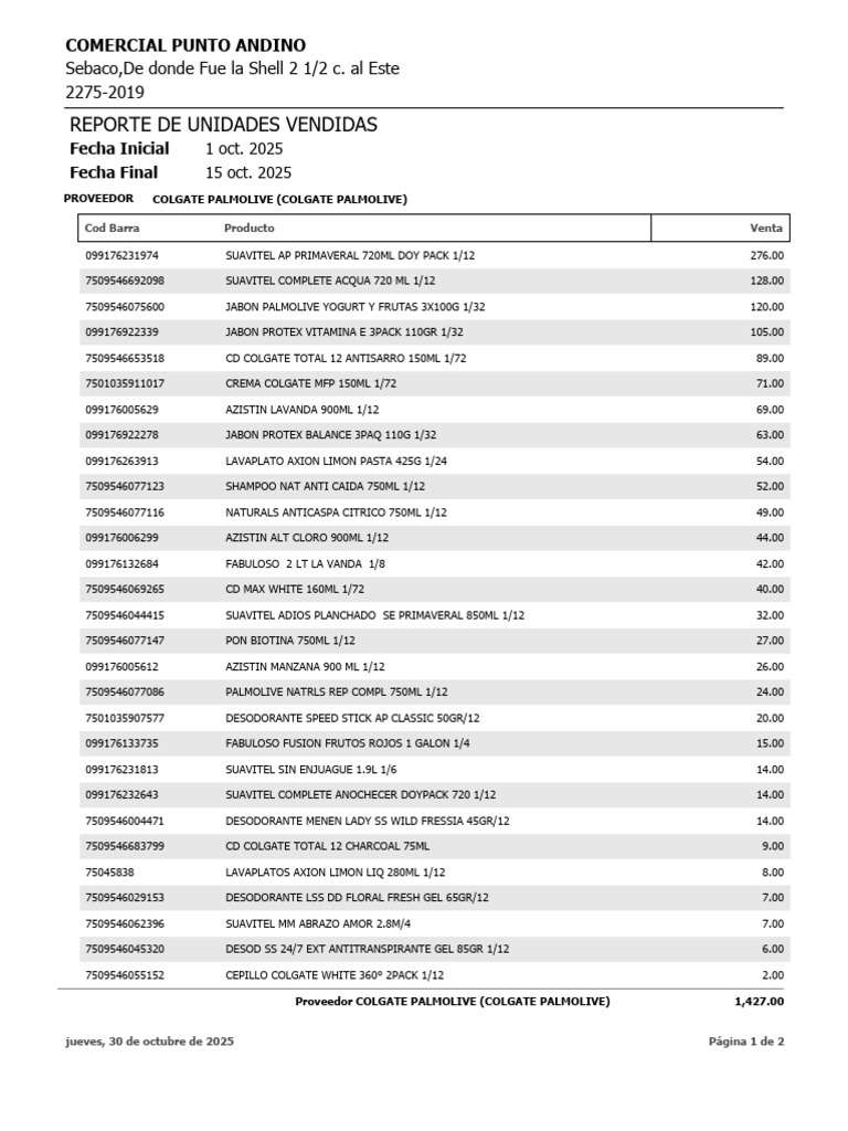 Venta Scan Colgate 1-15 Octubre | PDF | Productos de higiene personal