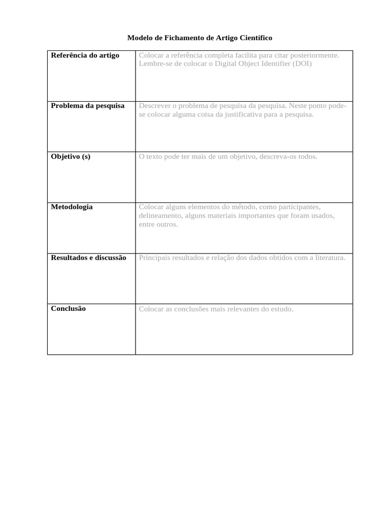Fichamento de Artigo Científico: Guia Completo | PDF
