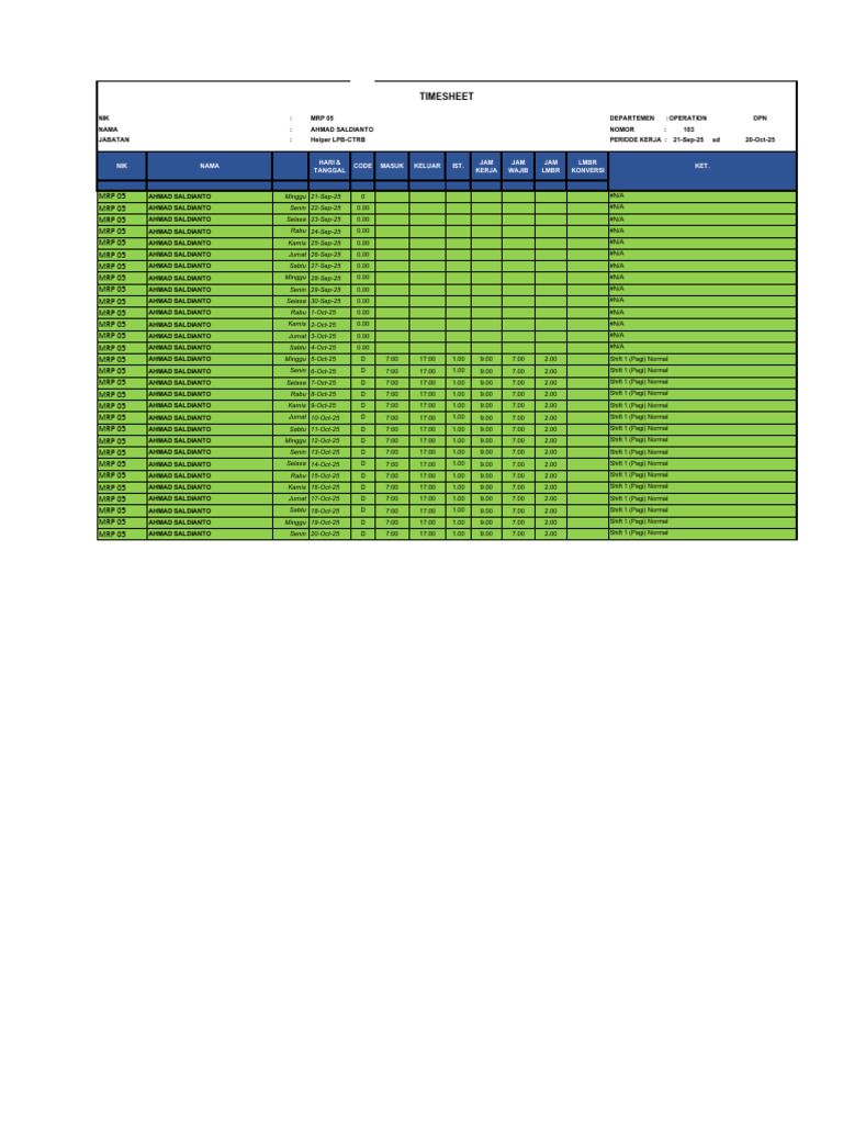 Rekonsil Absensi Bridgeman Periode 21 Sept-20 Okt 2025 | PDF