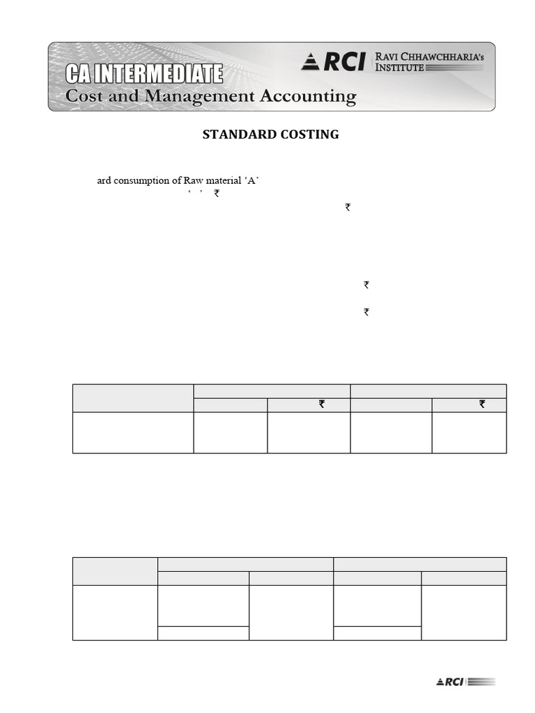 Standard Costing Intermediate 1522991 2024 12-07-10 22 | PDF | Labour ...