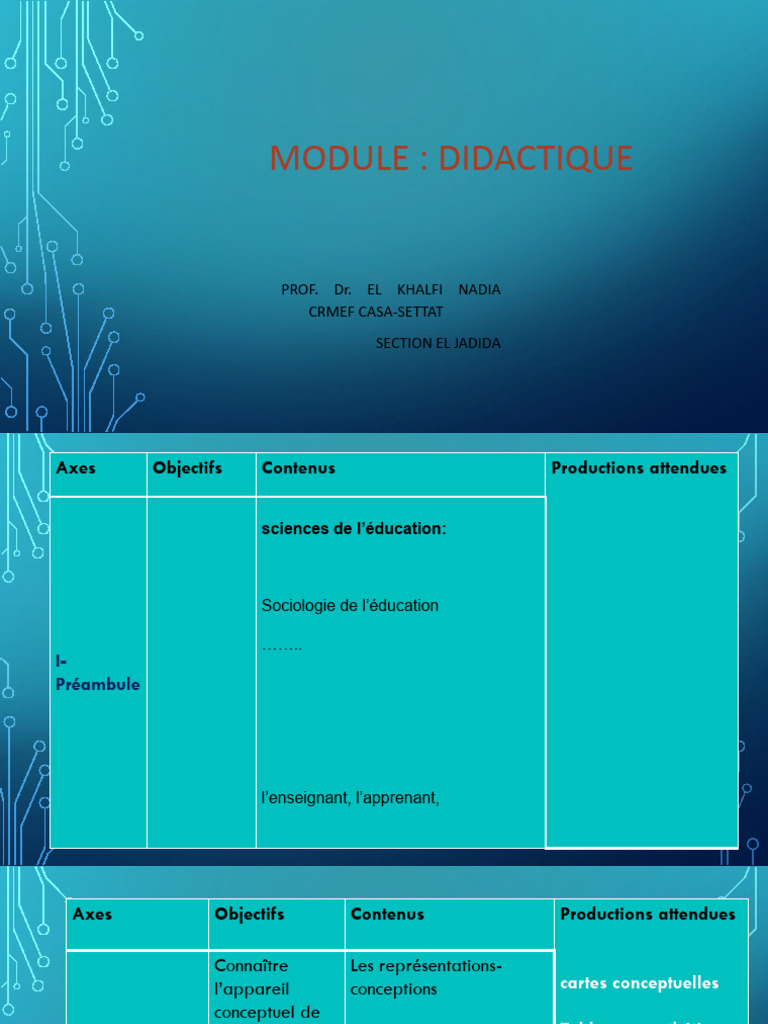 Module Didactique Disciplinaire Pr. Nadia El Khalfi | PDF | Pédagogie ...