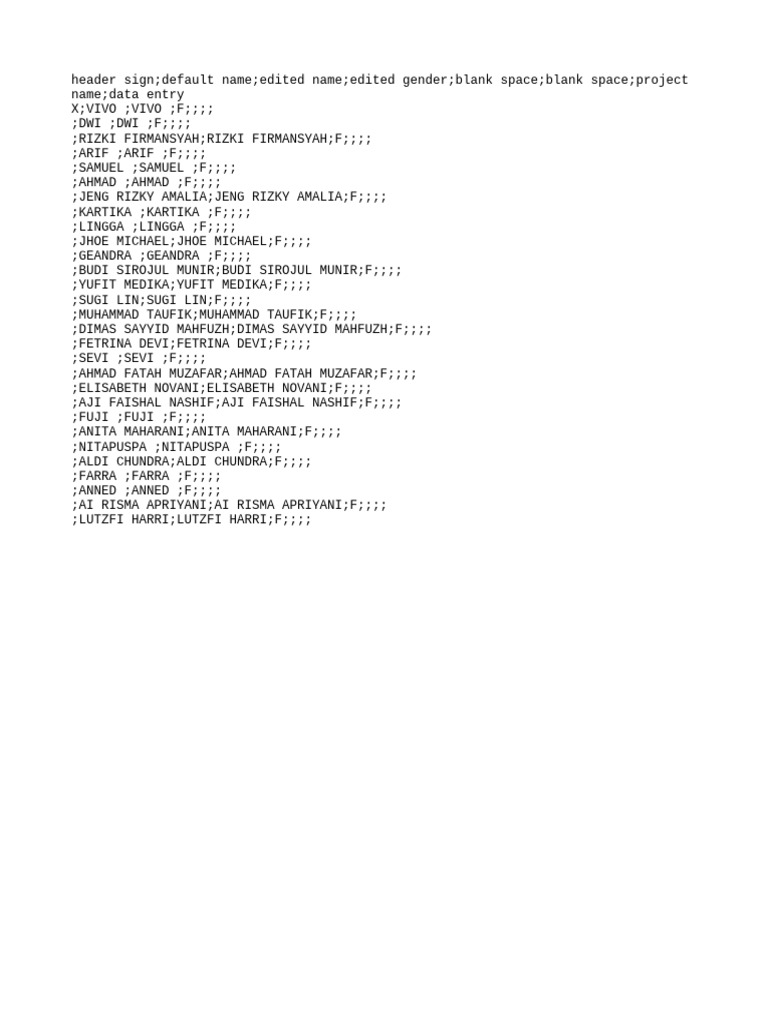 Data Entry Project Names and Details | PDF