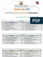 Classificações Fase Regional