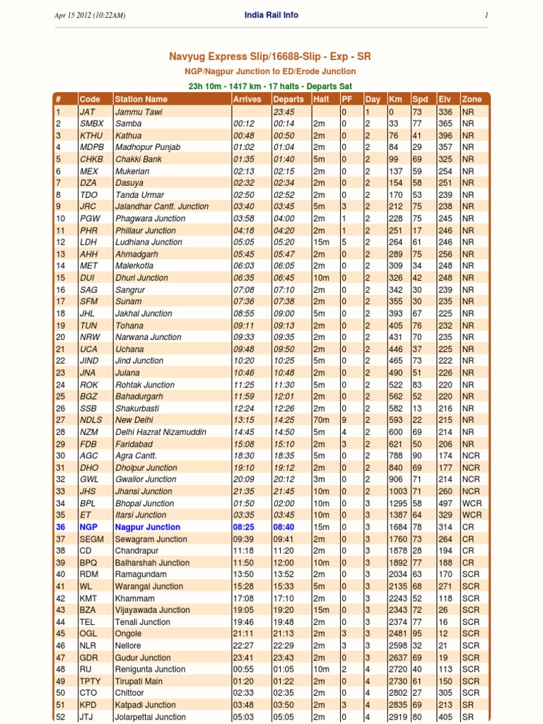 Train Route | PDF