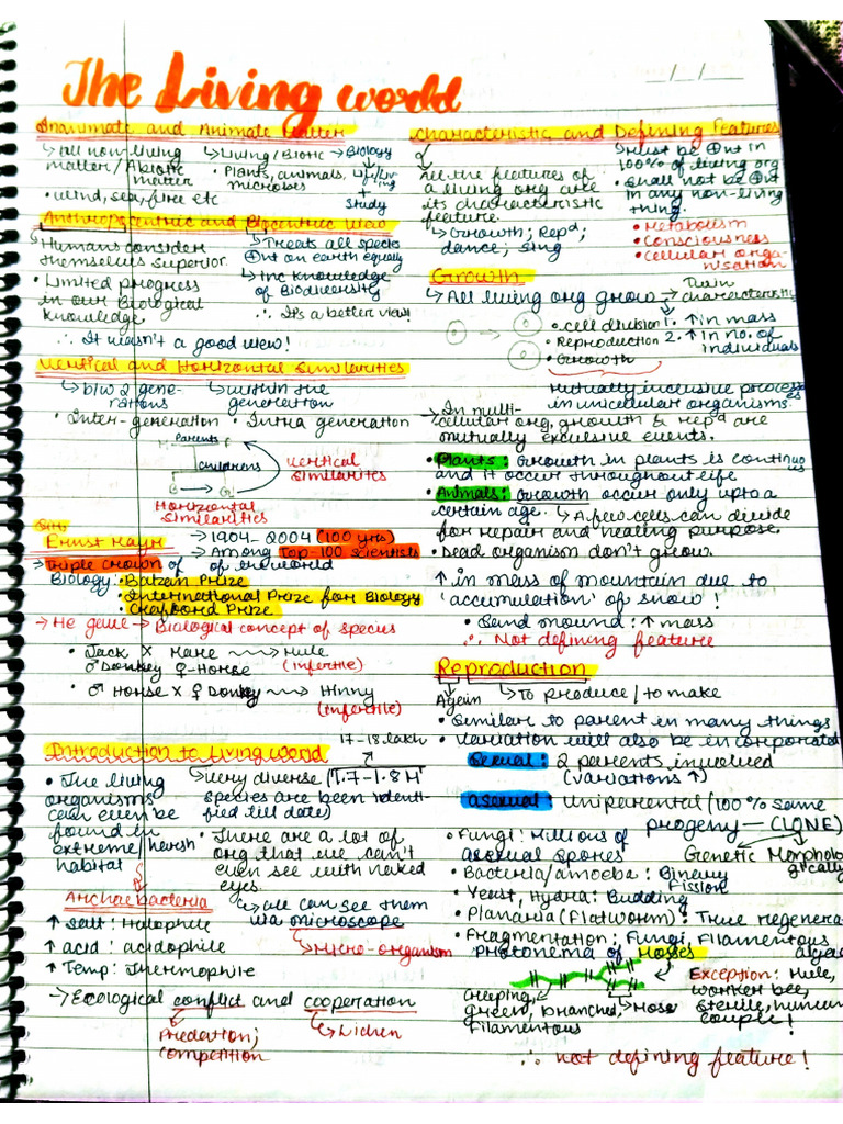 The Living World Short Notes | PDF